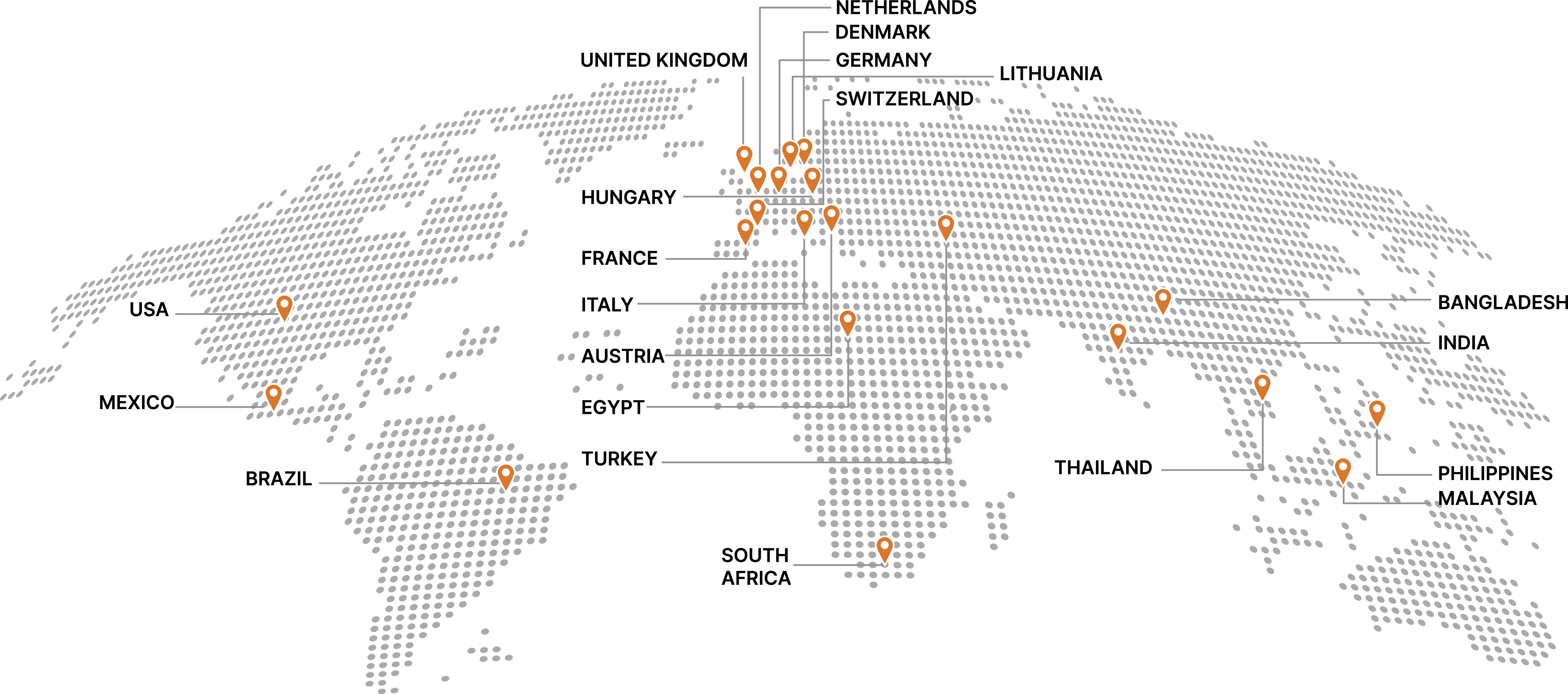 Global Footprints